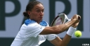 Dolgopolov Is Having A Great Indian Wells Tournament thumbnail