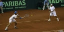 Draw for Davis Cup by BNP Paribas play-off: Mexico v Colombia thumbnail