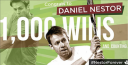 TENNIS NEWS – DANIEL NESTOR CAPTURES RECORD 1,000TH DOUBLES WIN IN SYDNEY, PLAYED OVER 20 YEARS WITH 33 DIFFERENT PARTNERS thumbnail