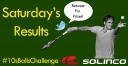 The Results from Saturday’s 10sBalls.com Twitter Challenge thumbnail