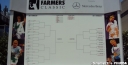 Social Guide to the Farmers Classic thumbnail
