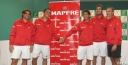 Davis Cup 2013 – Draw Comes Out on September 19th thumbnail