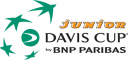 Junior Davis Cup & Junior Fed Cup by BNP Paribas Finals (09/28) thumbnail
