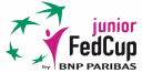 Townsend, Chirico And Andrews Capture Junior Fed Cup For US thumbnail