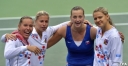 2013 Fed Cup by BNP Paribas Results thumbnail