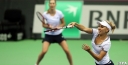 Women Tennis News Update – Fed Cup thumbnail