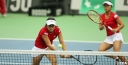 Draws Announced For Fed Cup Play-Offs thumbnail