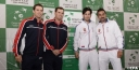 Doubles Could Be Key To US Victory in US Vs. Serbia Davis Cup Tie thumbnail