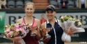 Women’s Update from Roland Garros. June 8 thumbnail