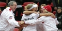 Russia Having Difficulty Creating A Fed Cup Team thumbnail